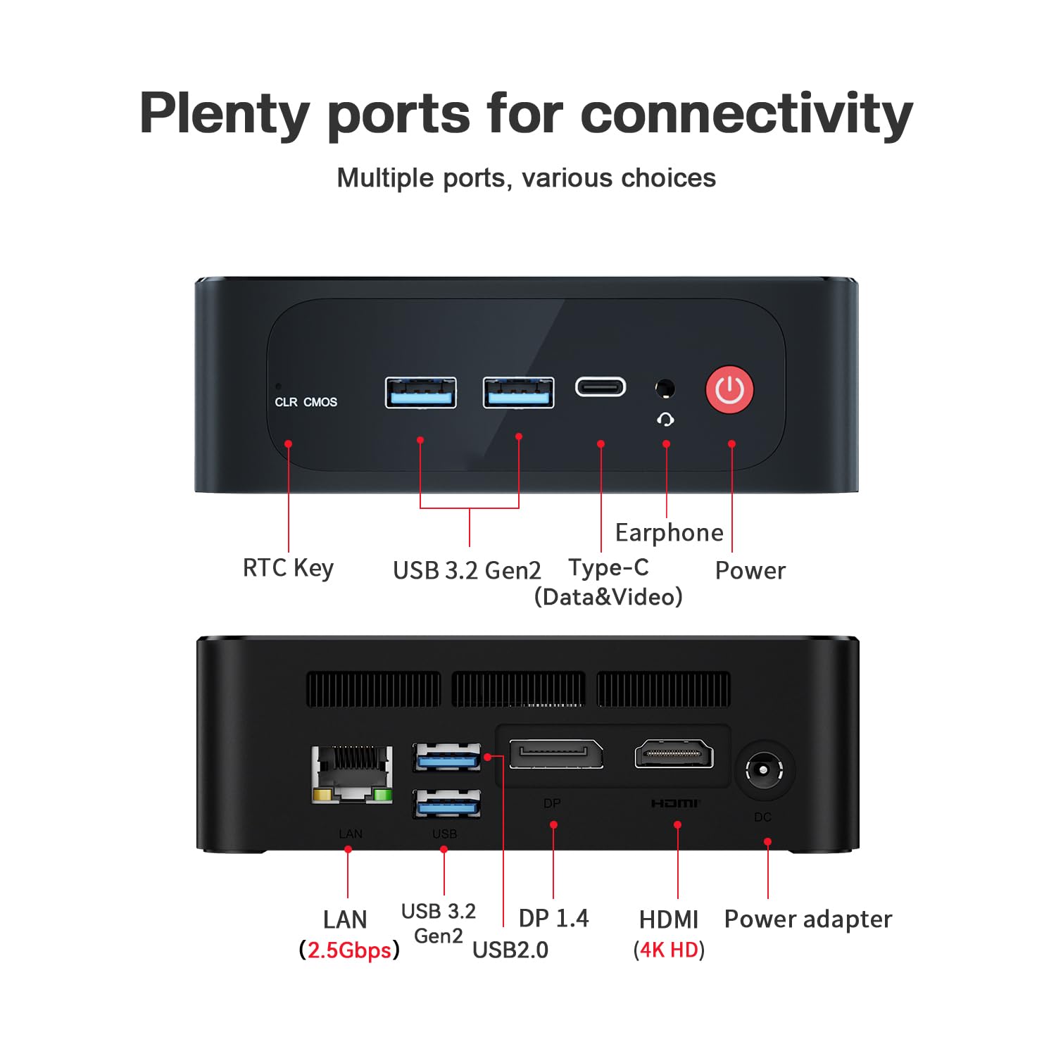 Beelink Mini Pc Ser5, Amd Ryzen 5 5500U (6C/12T, Até 4,0 Ghz